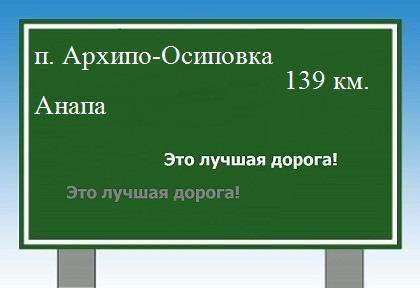 расстояние поселок Архипо-Осиповка - Анапа как добраться