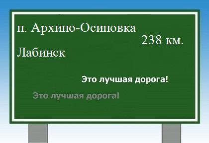 расстояние поселок Архипо-Осиповка - Лабинск как добраться