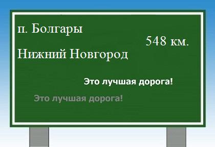 Маршрут от поселка Болгары до Нижнего Новгорода