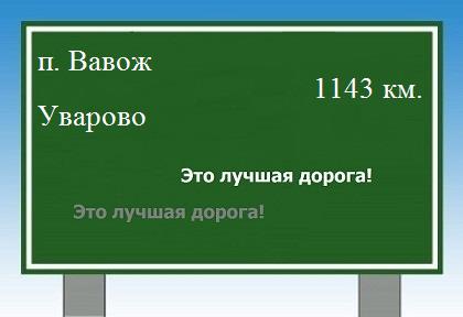 расстояние поселок Вавож    Уварово как добраться