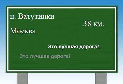 Сколько км от поселка Ватутинки до Москвы