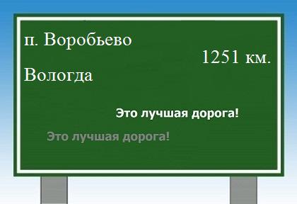 расстояние поселок Воробьево    Вологда как добраться