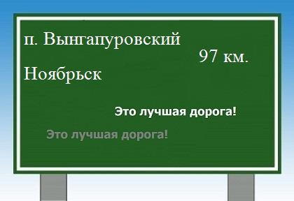 Сколько км от поселка Вынгапуровский до Ноябрьска