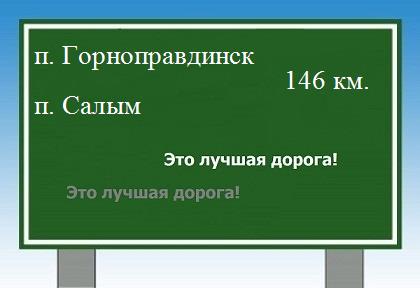 Сколько км от поселка Горноправдинск до поселка Салым