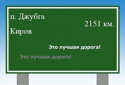 расстояние поселок Джубга - Киров как добраться