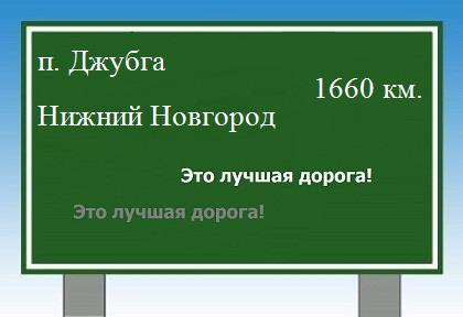 расстояние поселок Джубга - Нижний Новгород как добраться