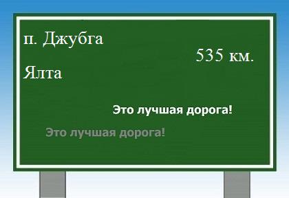расстояние поселок Джубга - Ялта как добраться