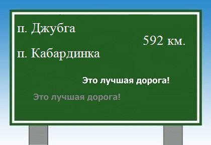 расстояние поселок Джубга - поселок Кабардинка как добраться