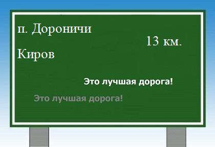 Сколько км от поселка Дороничи до Кирова