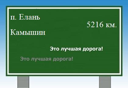 расстояние поселок Елань - Камышин как добраться