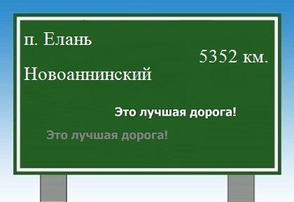 расстояние поселок Елань - Новоаннинский как добраться