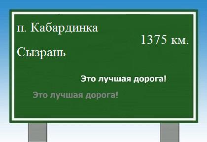 расстояние поселок Кабардинка    Сызрань как добраться