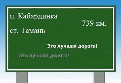 расстояние поселок Кабардинка    станица Тамань как добраться