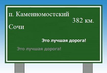 Маршрут от поселка Каменномостский до Сочи