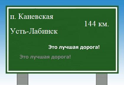 Сколько км от поселка Каневская до Усть-Лабинска