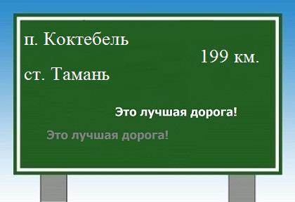 расстояние поселок Коктебель    станица Тамань как добраться