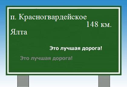 расстояние поселок Красногвардейское  &nbsp; Ялта как добраться