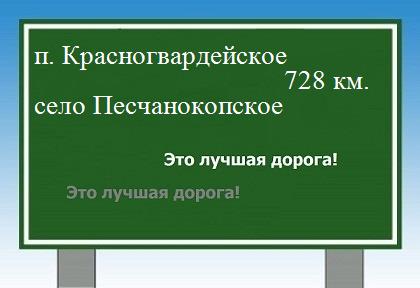 Маршрут от поселка Красногвардейское до села Песчанокопского