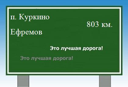 Сколько км от поселка Куркино до Ефремова