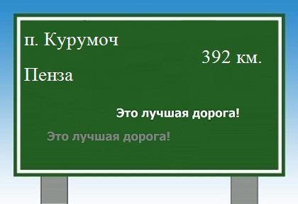 Маршрут от поселка Курумоч до Пензы