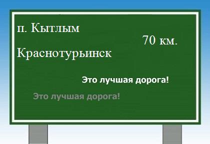 Карта от поселка Кытлым до Краснотурьинска