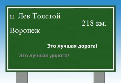Сколько км от поселка Лев Толстой до Воронежа