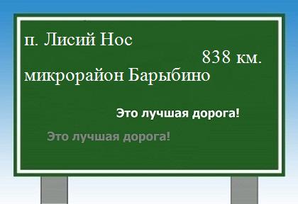 Расстояние поселок Лисий Нос микрорайон Барыбино расстояние поселок Лисий Нос микрорайон Барыбино как добраться