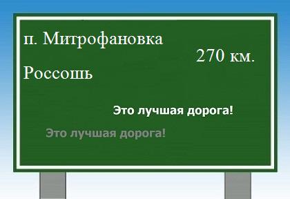 Сколько км от поселка Митрофановка до Россоши