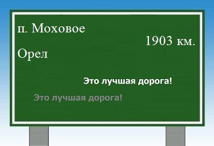 Маршрут от поселка Моховое до Орла