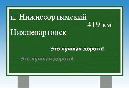 расстояние поселок Нижнесортымский    Нижневартовск как добраться