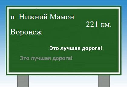 Карта от поселка Нижний Мамон до Воронежа