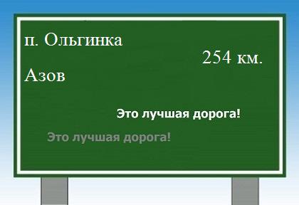 расстояние поселок Ольгинка - Азов как добраться