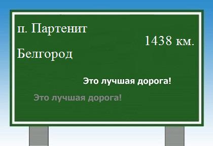 Трасса от поселка Партенит до Белгорода