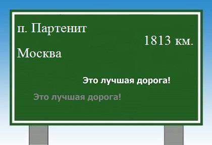 Маршрут от поселка Партенит до Москвы