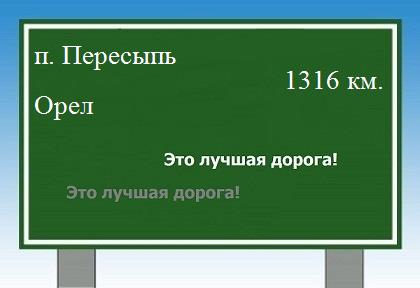 Маршрут от поселка Пересыпь до Орла