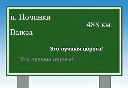 Маршрут от поселка Починки до Выксы