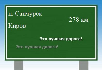 расстояние поселок Санчурск - Киров как добраться