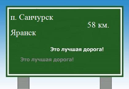 расстояние поселок Санчурск - Яранск как добраться