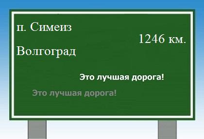 расстояние поселок Симеиз    Волгоград как добраться