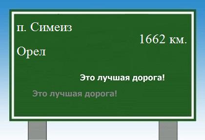 Карта от поселка Симеиз до Орла