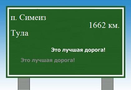 расстояние поселок Симеиз    Тула как добраться