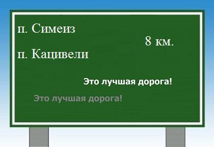 расстояние поселок Симеиз    поселок Кацивели как добраться