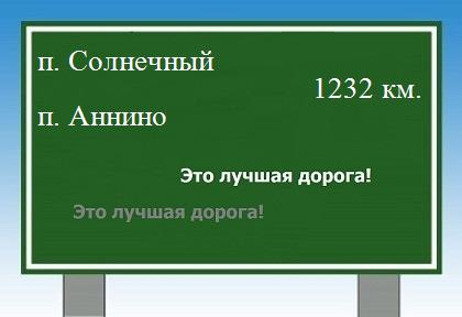 расстояние поселок Солнечный    поселок Аннино как добраться