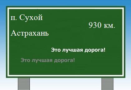 расстояние поселок Сухой    Астрахань как добраться