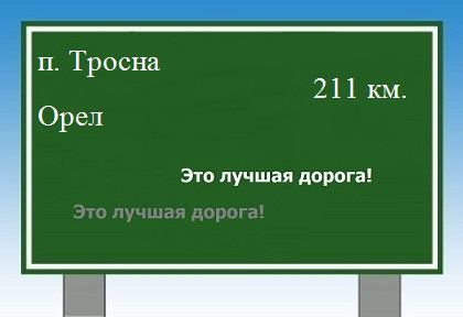 расстояние поселок Тросна    Орел как добраться