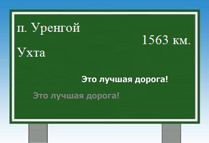 Карта от поселка Уренгой до Ухты