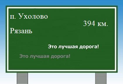 Маршрут от поселка Ухолово до Рязани