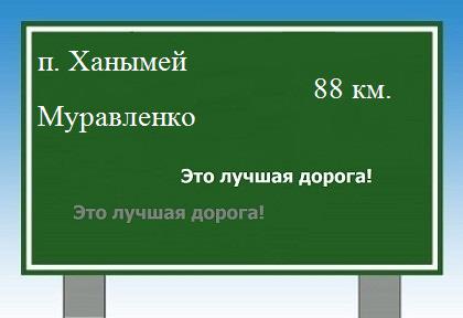 расстояние поселок Ханымей    Муравленко как добраться