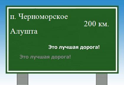 Маршрут от поселка Черноморское до Алушты