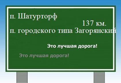 Расстояние поселок Шатурторф поселок городского типа Загорянский расстояние поселок Шатурторф поселок городского типа Загорянский как добраться